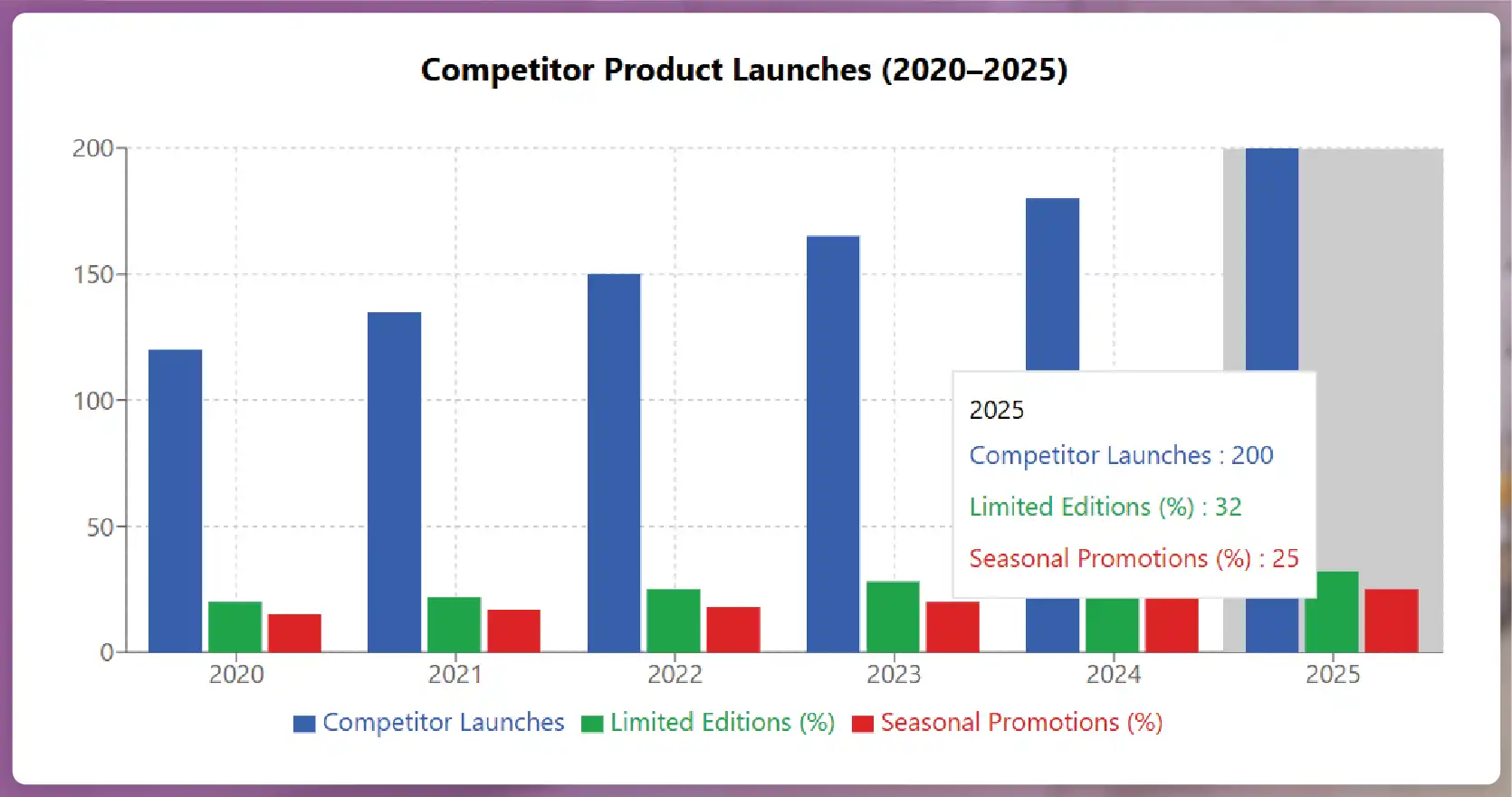 What-is-RERA-Data-Extraction-